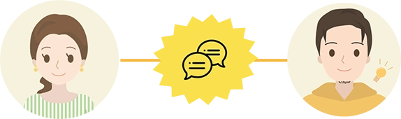 2ショットチャット