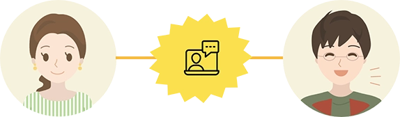 双方向チャット