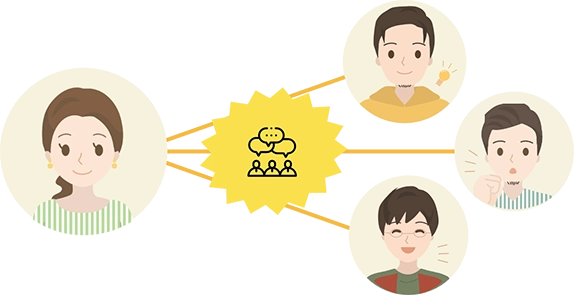 パーティチャット